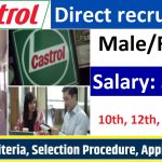 Castrol India Ltd.Recruitment