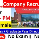 Havells India Company Recruitment