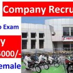 Hero Motor Company Recruitment