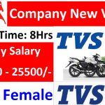 TVS Motorcycle Company Recruitment