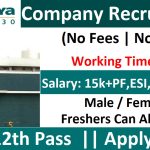 Himalaya Company Recruitment