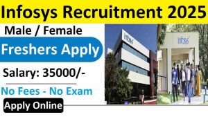 Infosys Recruitment